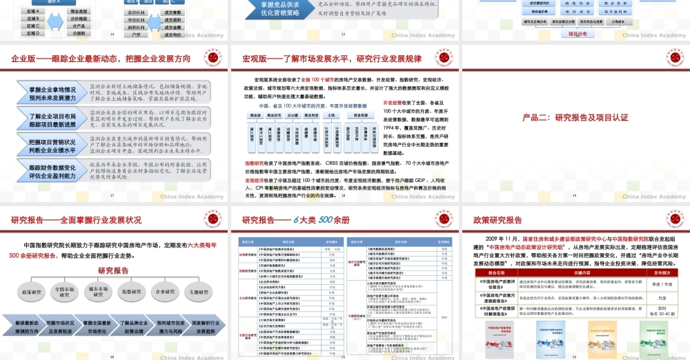 XXXX研究集团产品体系