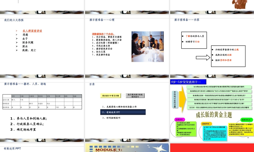 XXXX演讲与呈现技巧