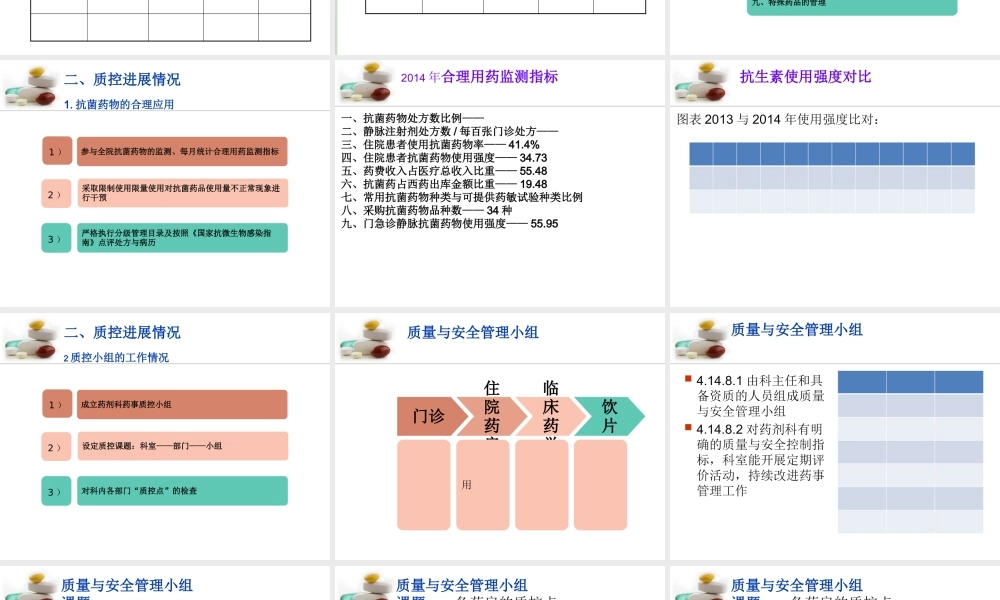XXXX药剂科工作总结