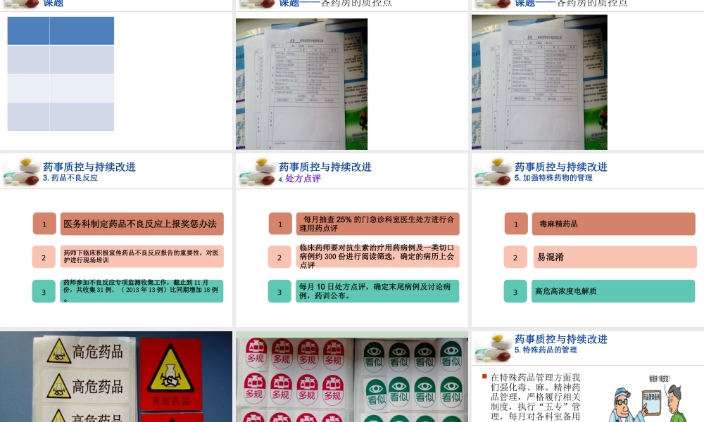 XXXX药剂科工作总结