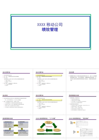 XXXX移动公司绩效管理PPT124(2)