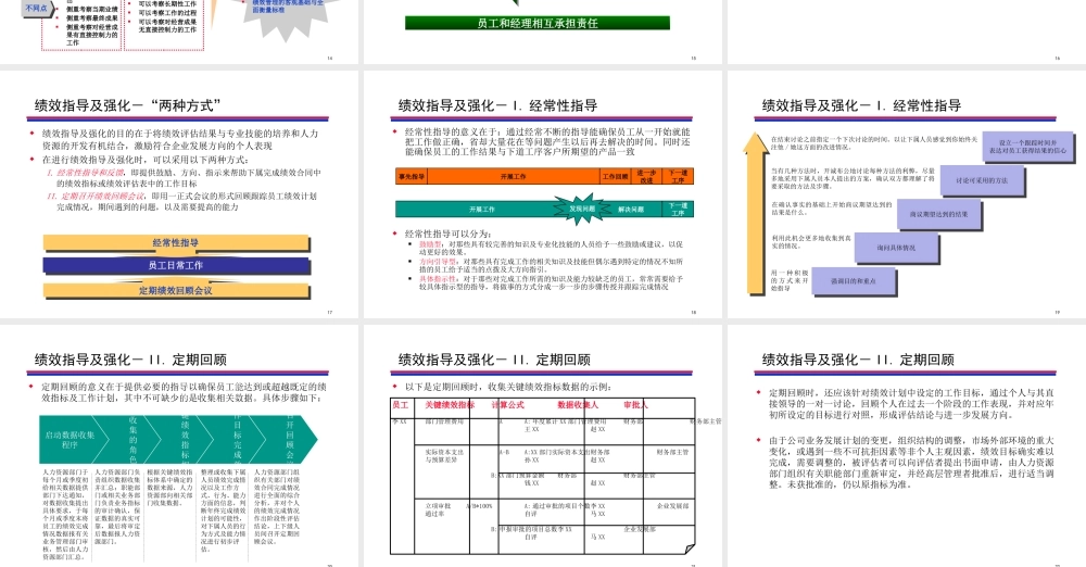 XXXX移动公司绩效管理PPT124(3)