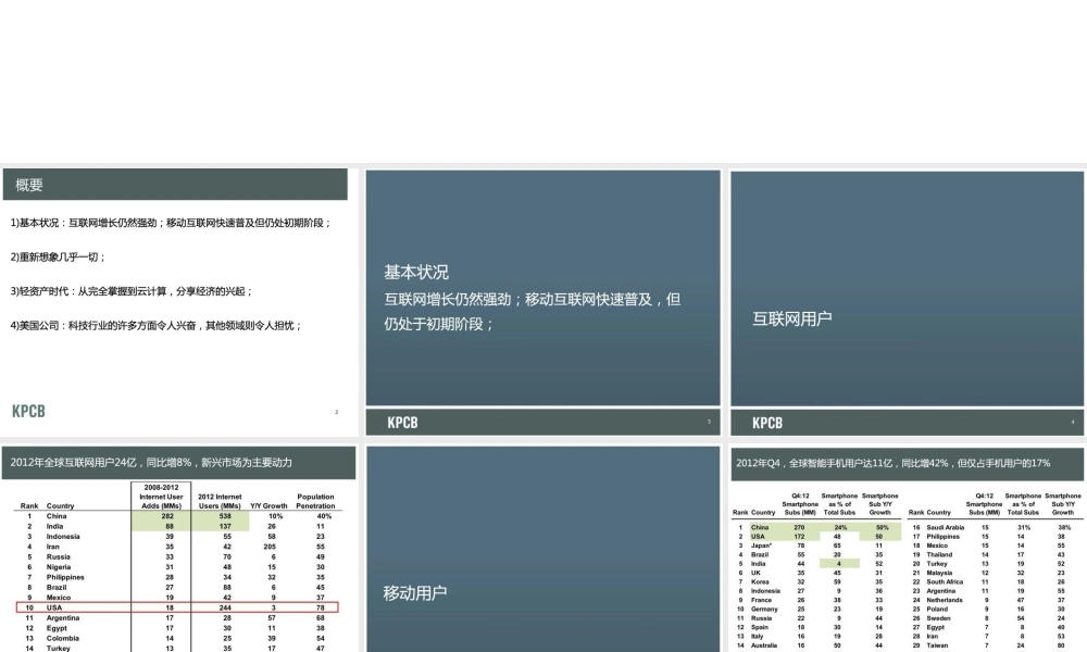 XXXX移动无线互联网市场发展报告