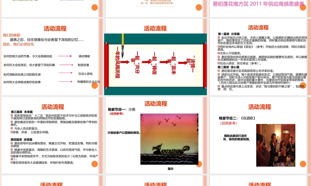 XXXX易初莲花南方区供应商大会策划案-41p