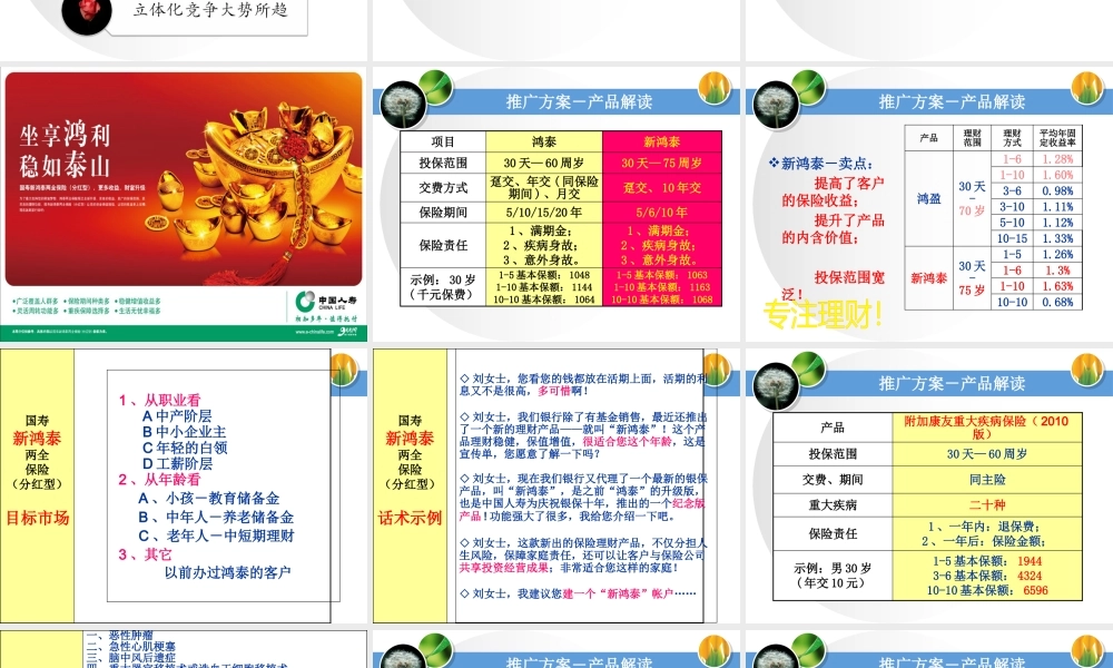 XXXX银保新产品推广方案