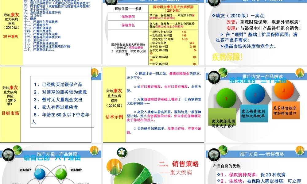 XXXX银保新产品推广方案
