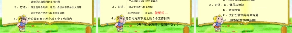 XXXX银保营业部经理开门红运作(44