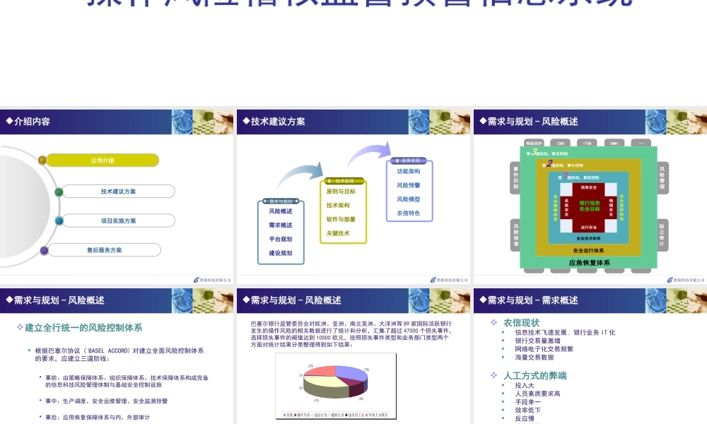 XXXX银行操作风险稽核监督预警信息系统