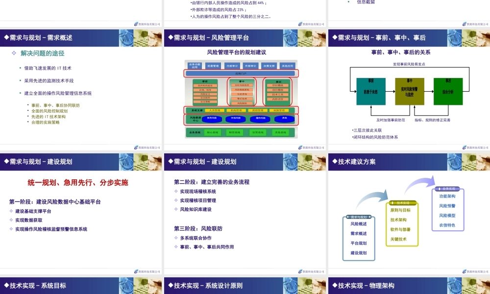 XXXX银行操作风险稽核监督预警信息系统
