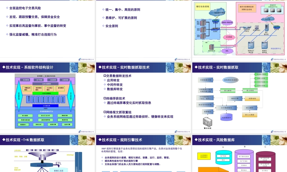 XXXX银行操作风险稽核监督预警信息系统