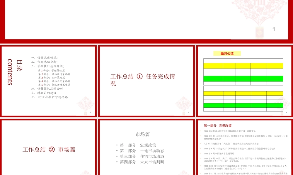 XXXX营销策划部工作总结