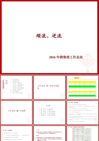 XXXX营销策划部工作总结