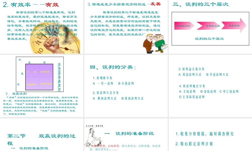 XXXX应用技术--双赢谈判