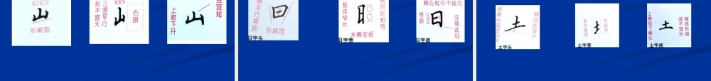XXXX硬笔书法讲稿