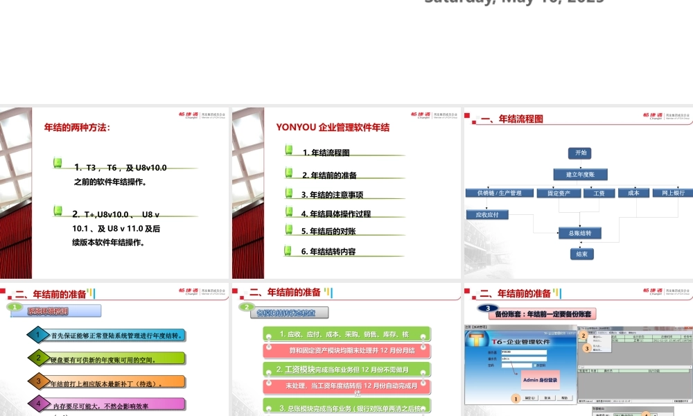XXXX用友年结流程讲解(最新最全面)