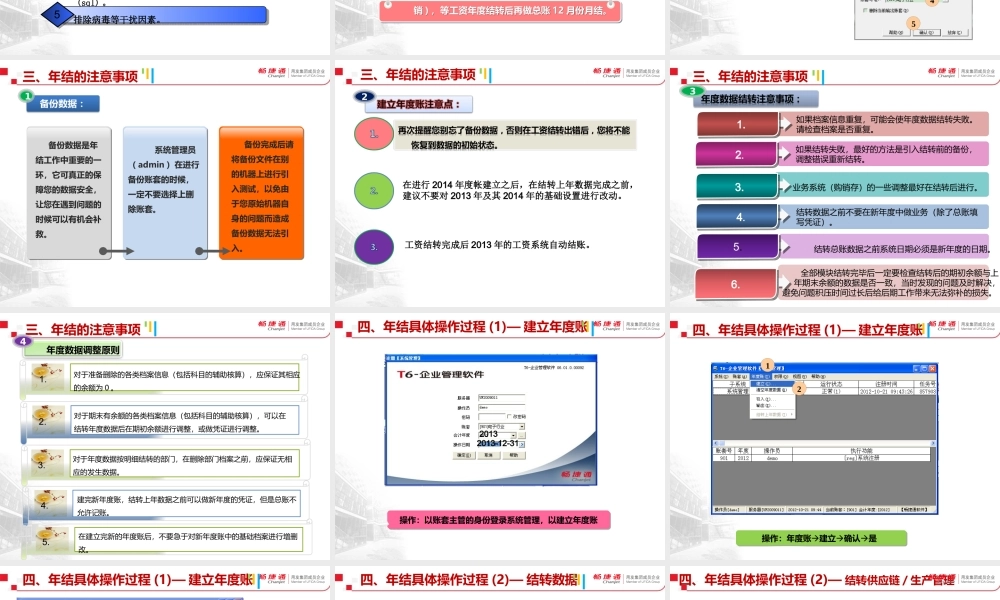 XXXX用友年结流程讲解(最新最全面)