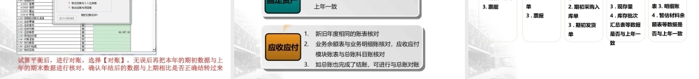 XXXX用友年结流程讲解(最新最全面)