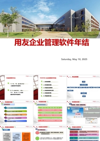 XXXX用友年结流程讲解(最新最全面)