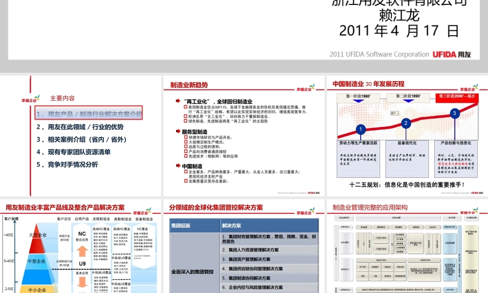XXXX用友销售新兵训练营_制造行业及产品介绍16