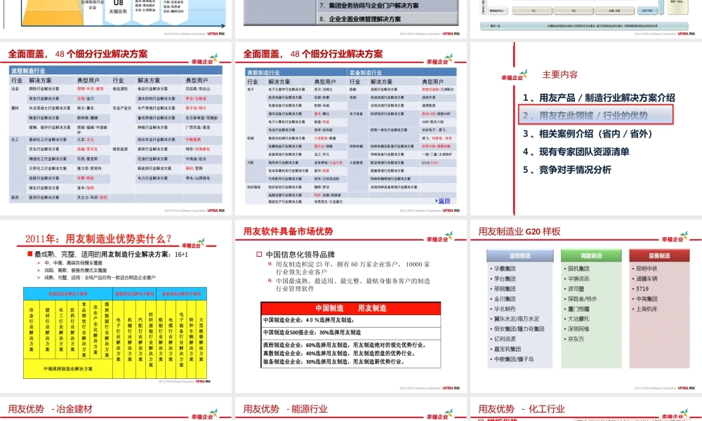 XXXX用友销售新兵训练营_制造行业及产品介绍16