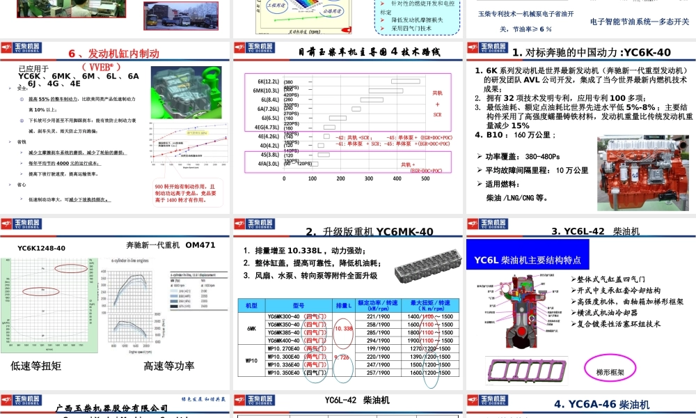 XXXX玉柴国4重点产品推介(卡车动力)XXXX-10-21