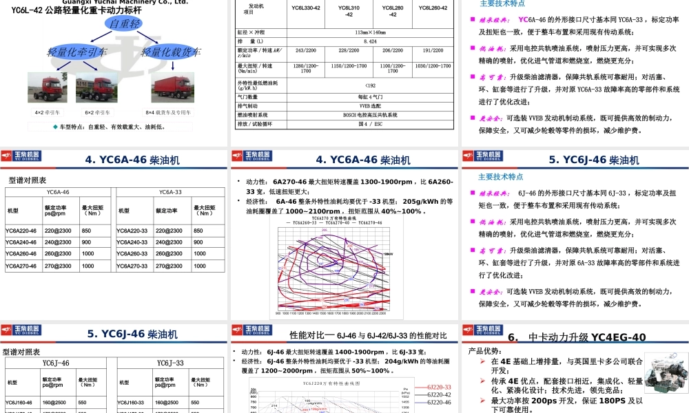 XXXX玉柴国4重点产品推介(卡车动力)XXXX-10-21