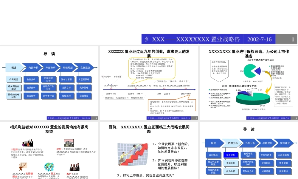 xxxx战略咨询报告ppt256页