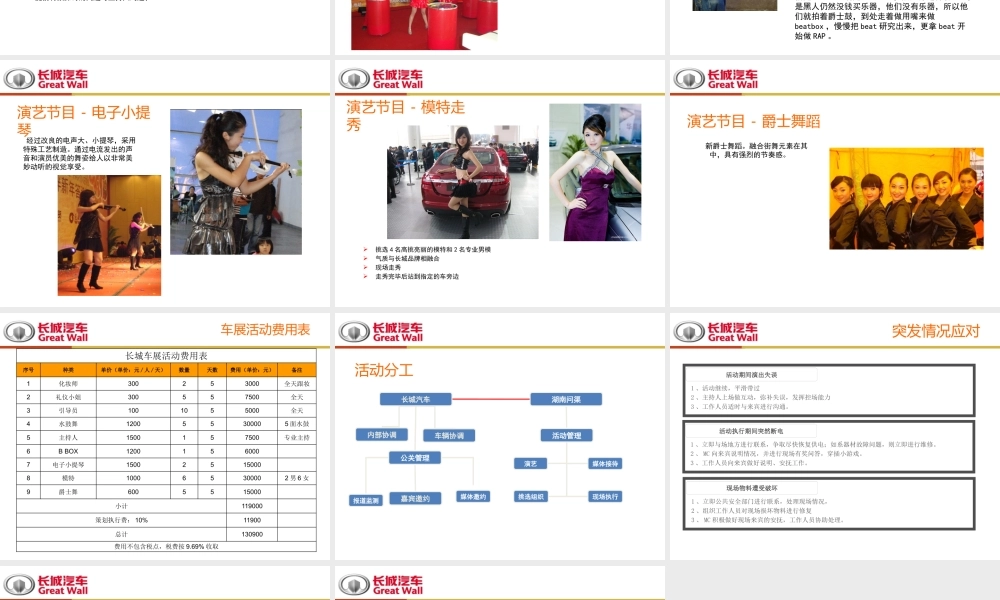 XXXX长城长沙车展策划案
