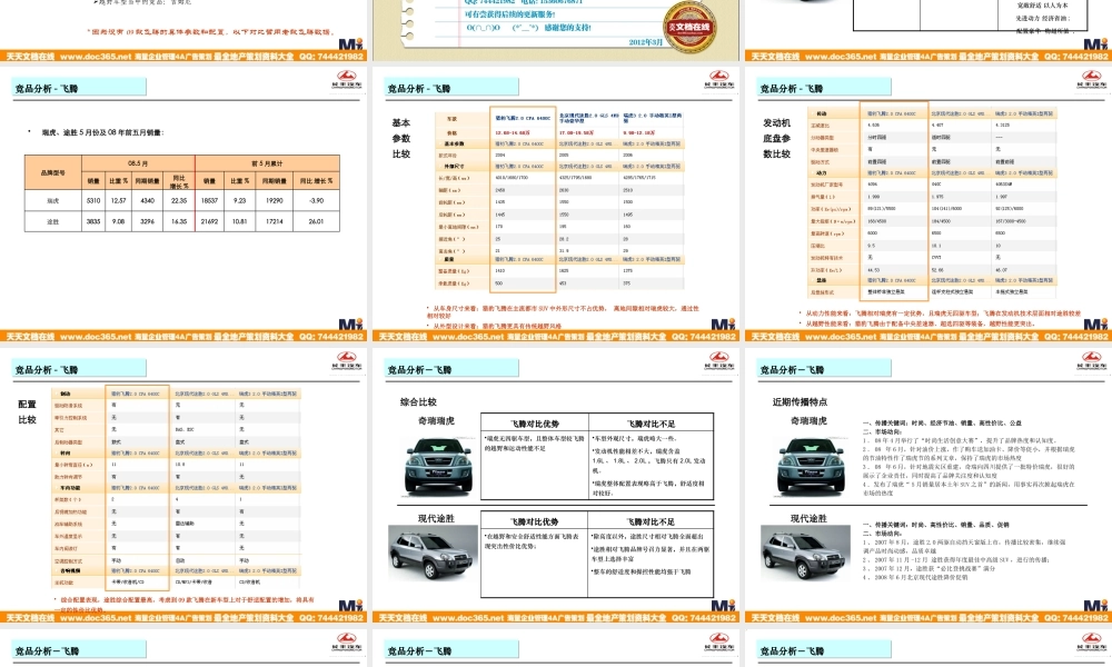 XXXX长丰猎豹飞腾品牌传播规划v20