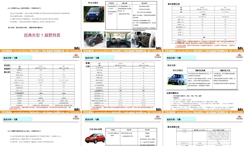 XXXX长丰猎豹飞腾品牌传播规划v20