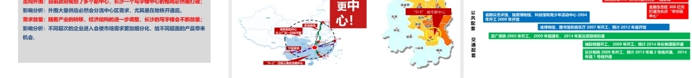 XXXX长沙写字楼发展研究