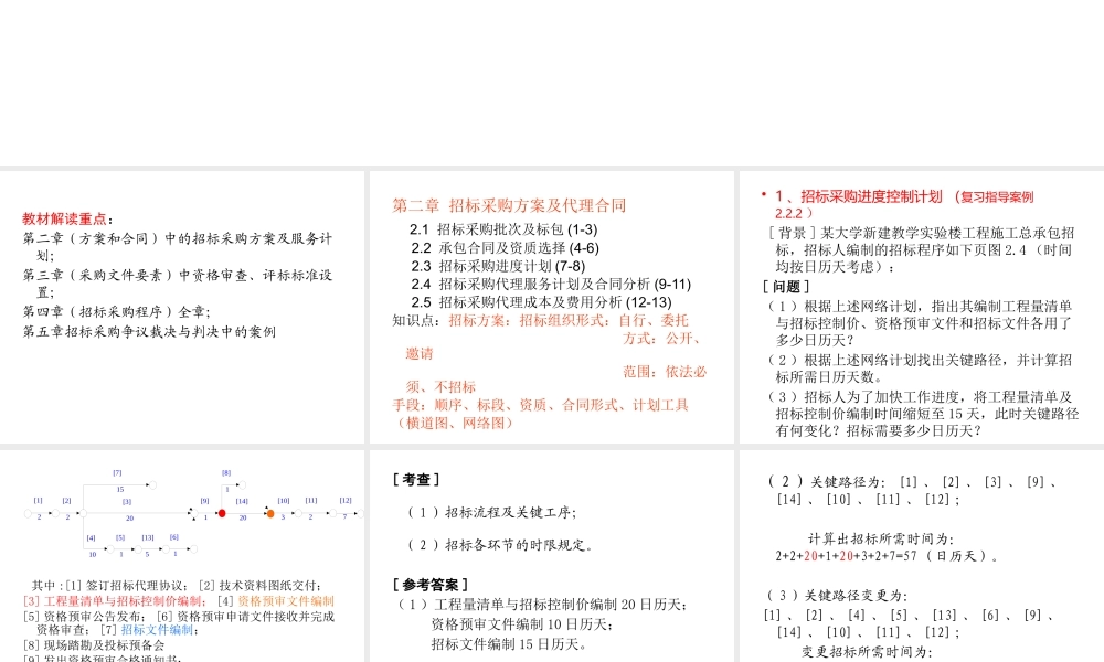 XXXX招标师冲刺招标采购案例分析冲刺-副本