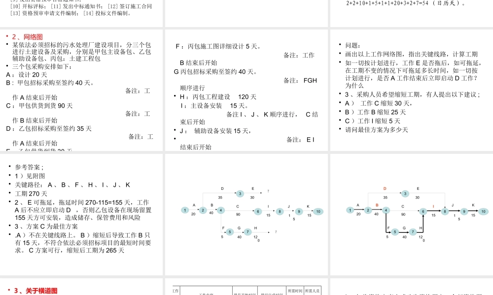 XXXX招标师冲刺招标采购案例分析冲刺-副本