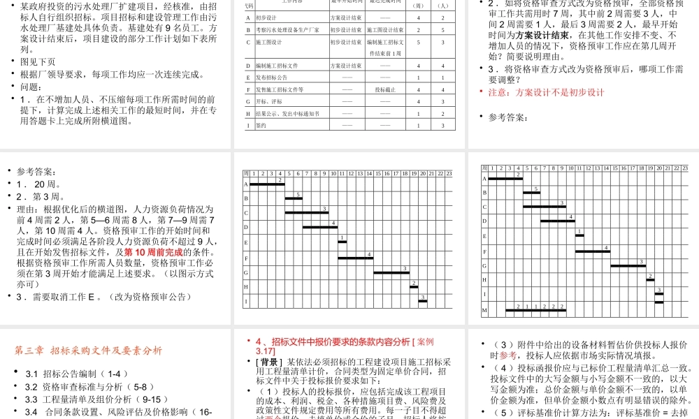XXXX招标师冲刺招标采购案例分析冲刺-副本