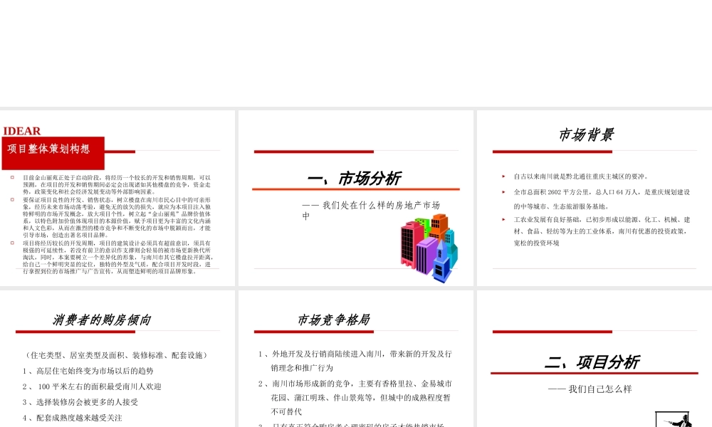 XXXX重庆金山丽苑一期整合推广方案