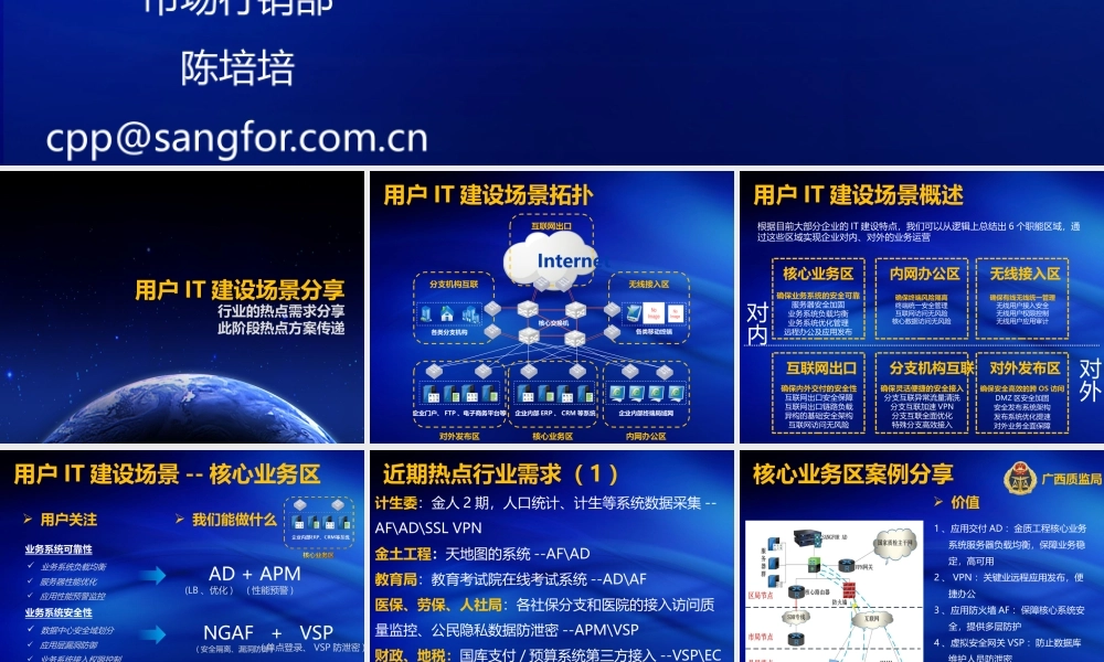 XXXX重要市场机会及热点行业分析