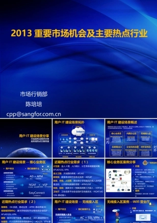 XXXX重要市场机会及热点行业分析