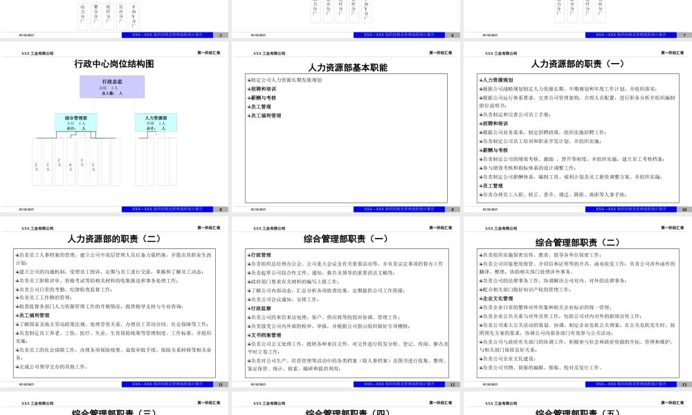 XXXX组织结构及管理流程设计报告