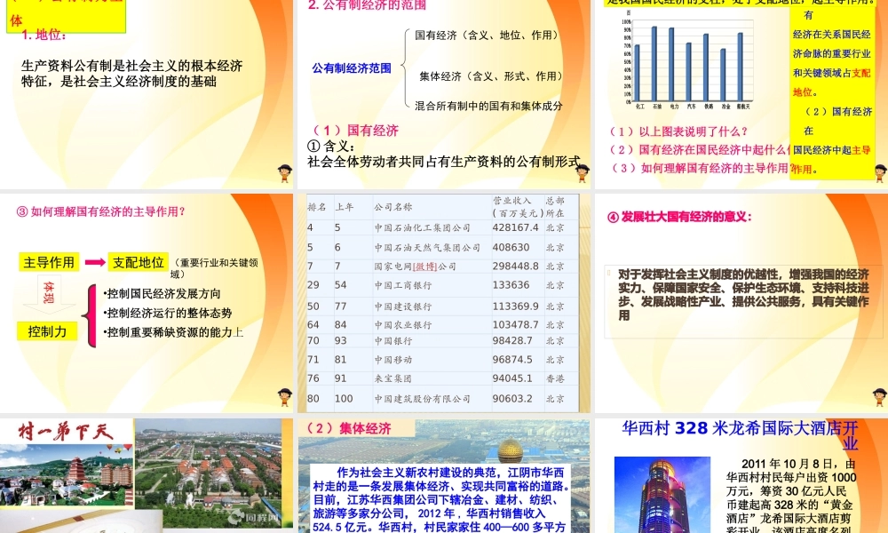 XXXX最新《我国的基本经济制度》课件(共61张PPT)