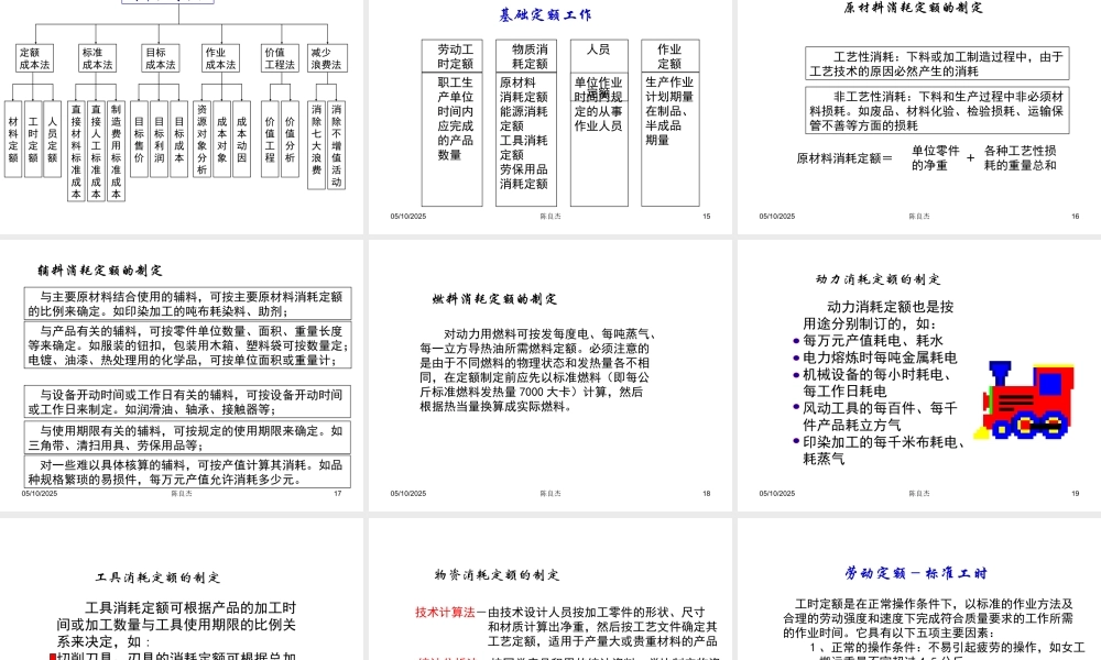 XXXX最新成本控制方法---