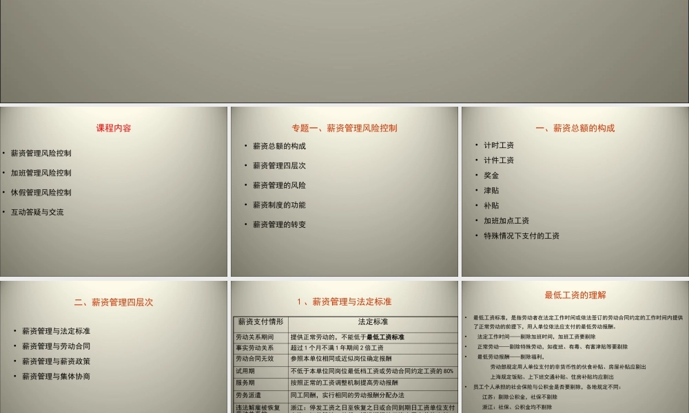 XXXX最新工资-工时-加班-休假管理技巧与风险控制(46