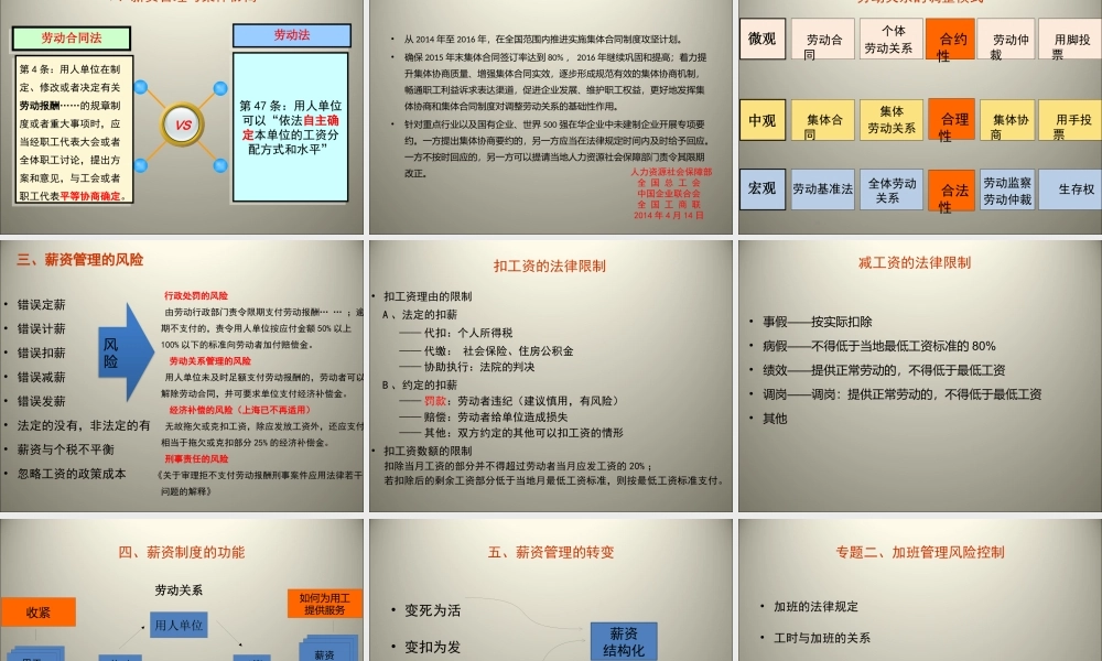 XXXX最新工资-工时-加班-休假管理技巧与风险控制(46