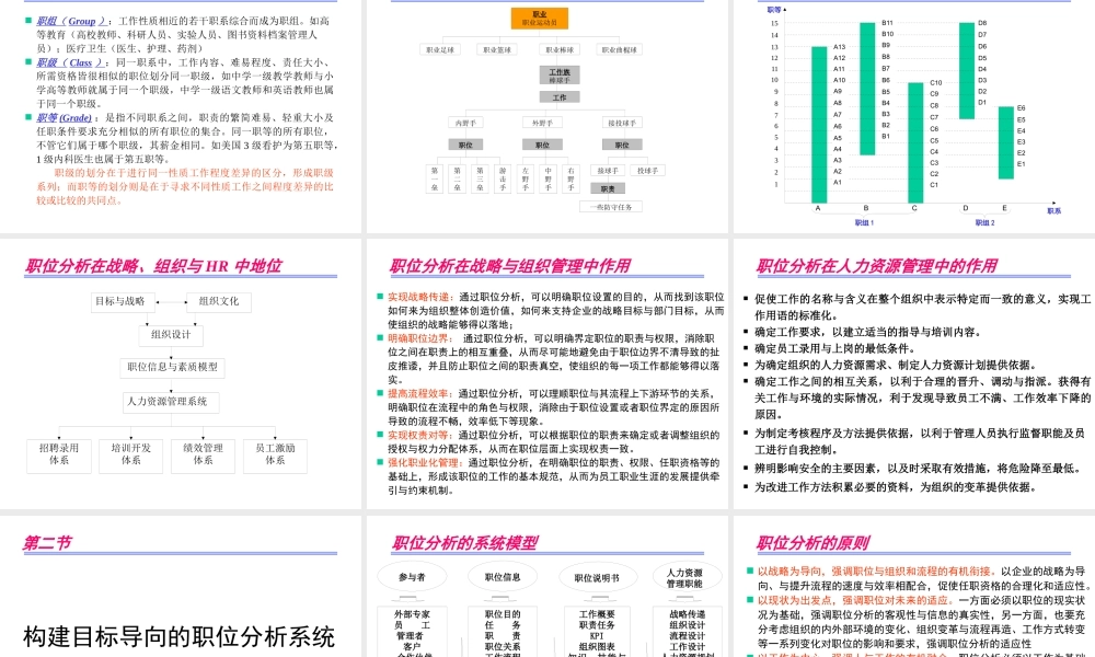 XXXX最新某上市公司市场部岗位管理培训教材(机密)(104