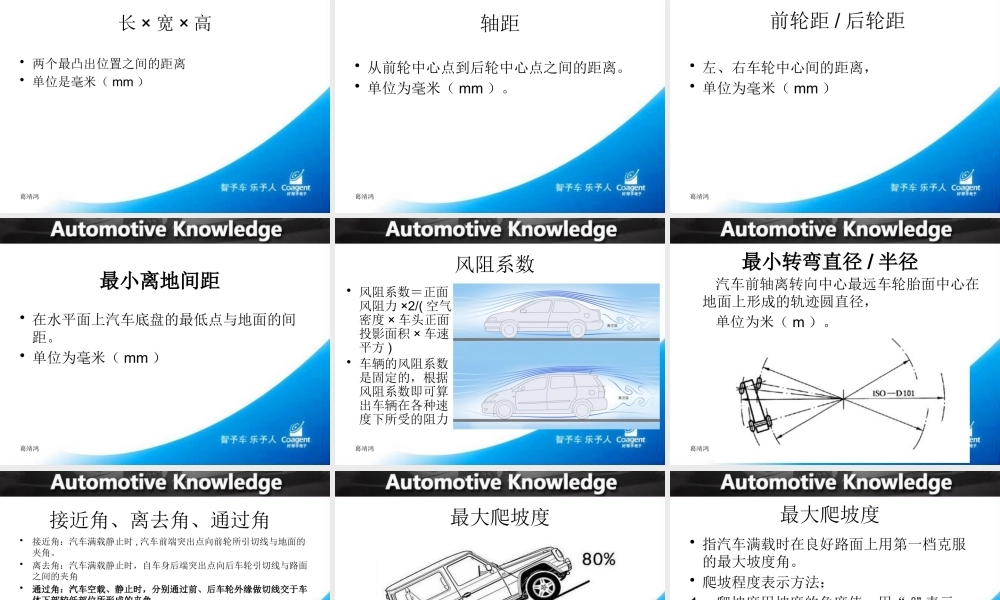 XXXX最新汽车基础知识及维修大全(完整版)
