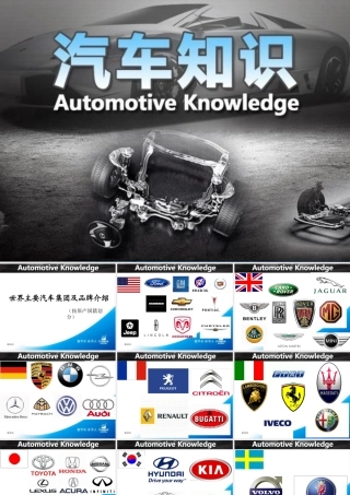 XXXX最新汽车基础知识及维修大全(完整版)