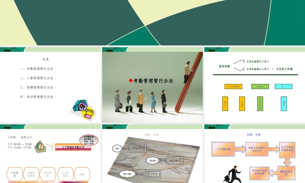 XXXX最新人事管理制度培训课件(完整)