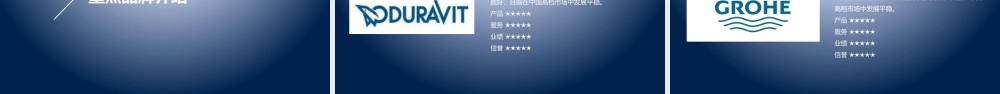 XXXX最新卫浴行业发展分析报告