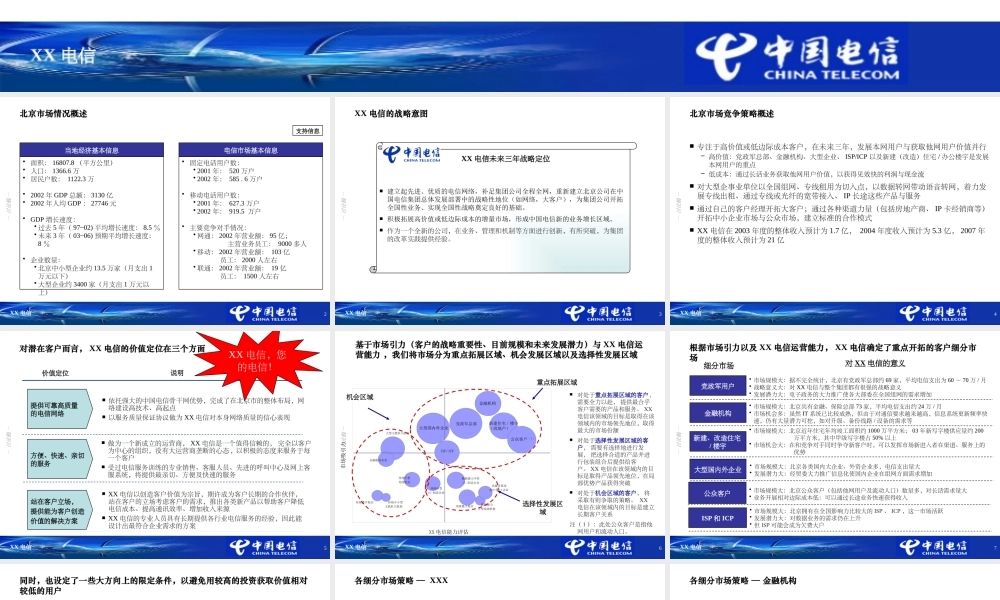 XXX电信市场竞争策略