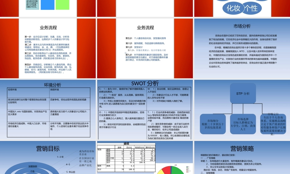 XXX个人咨询服务有限公司