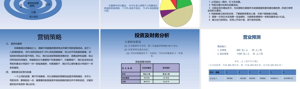 XXX个人咨询服务有限公司